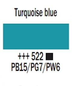 amster turquiose blue