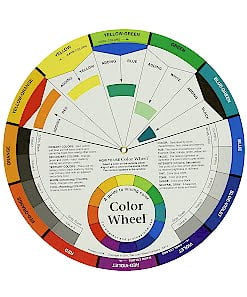 Colour Mixing Guides