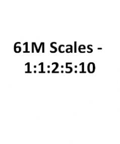 61M scales